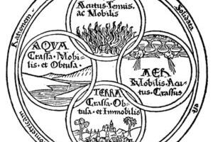 Alkeemia – haigutav lünk meie koolihariduses