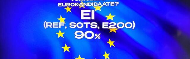 MEEDIAVALVUR: „Reporteri“ küsitlus: rahvas ei hääletaks mitte ühegi Kaja Kallase koalitsiooni eurokandidaadi poolt