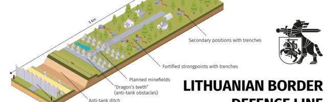 Leedu kavatseb rajada kolmeastmelise kaitseliini Venemaa vastu