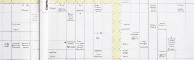Ristiku Ristsõnad: 27. aprill 2025 ristsõna ja sudoku
