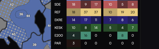 Tartus juhib samuti Isamaa
