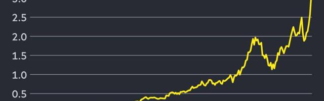 Alphabet market value exceeds $3tn