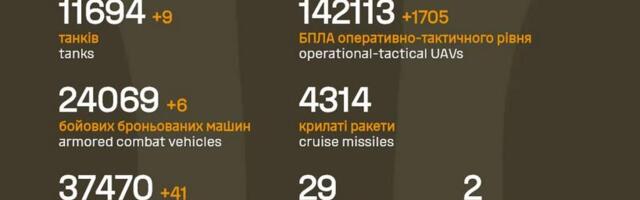 Sõja ülevaade: 1460. päev – nii pikka nimekirja pole varem polnud