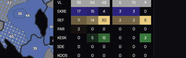 Otepää vallas juhib Isamaa