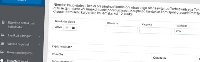 Aasta kokkuvõte: TTJA musta nimekirja sattus eelmisel aastal 162 ettevõtet