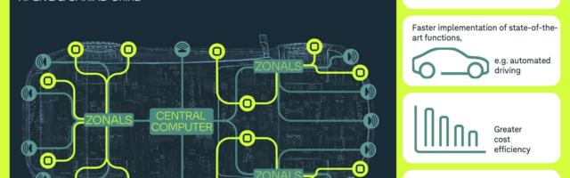 Volkswageni ja XPENGi inkubaatorid Hiinas huugavad: tähtaeg läheneb