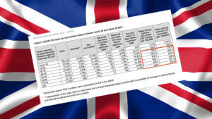 Ühendkuningriigi andmed näitavad, et kahe doosiga vaktsineeritud inimesed haigestusid Covidisse sagedamini kui vaktsineerimata inimesed