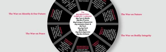 Hirm ja (enese) vihkamine – Tõe leping.