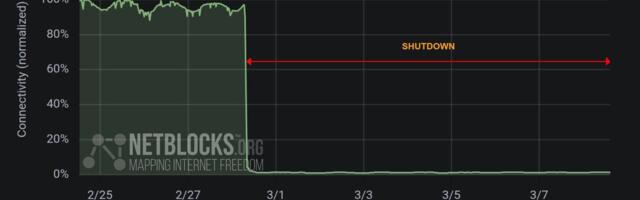 Iraanis on internet juba 200 tundi ära olnud
