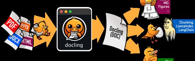 Docling in Working with Texts, Languages, and Knowledge