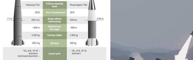 Vene uus salarelv: Põhja-Korea raketid