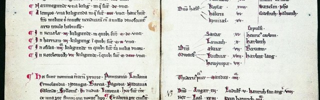 780 aastat Jõhvi nime esmamainimisest Taani hindamisraamatus