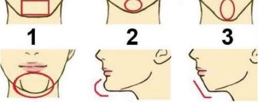 Mida paljastab lõuakuju sinu isiksuse kohta