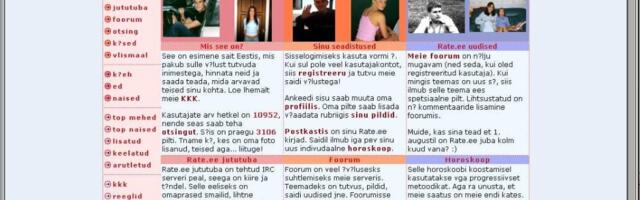 Rate.ee, Orkut ja teised unustatud portaalid: mis on neist saanud?