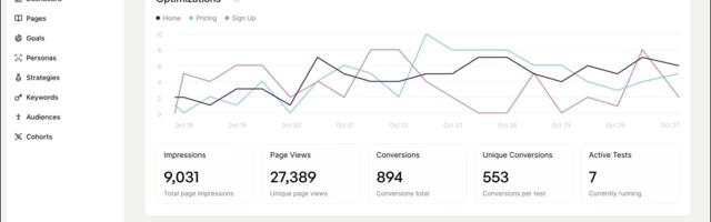 Bonn startup pagent secures Pre-Seed funding for AI-Driven web experience optimisation