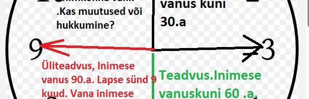 Kas Aafrika seakatk jõudis ka Alaskale?