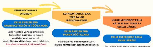 Politsei hoiatab: kelmid pakuvad elektriarvesti vahetust