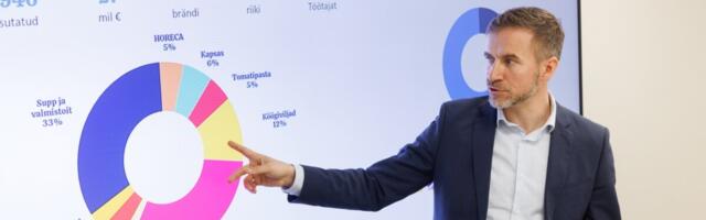 Salvesti juht Jaanus Aal: eksporditurud paistavad kaugelt hirmsad, aga tuleb peale minna