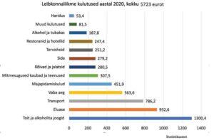 Kuu lõpuks on kõik surnud