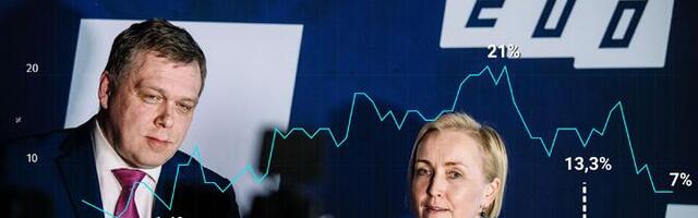 Eesti 200 teekond poliitikamaastikul: tõus ja langus