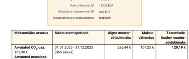 Kas sulle on ülekanne tulnud? Maksuamet alustas lastega peredele automaksu tagastamist