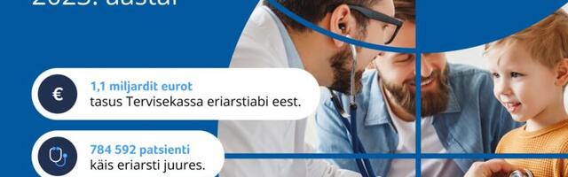 Eriarstiabi 2023. aastal: kõrge patsientide rahulolu ja nõudluse kasv