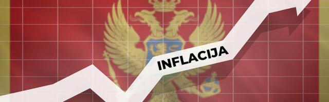 Godišnja inflacija u Crnoj Gori ubrzala u aprilu, najviša za četiri meseca