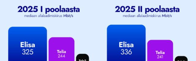 Telefon on töövahend, teler ja pangakontor_ miks sõltub kõik järjest rohkem mobiilivõrgust? 