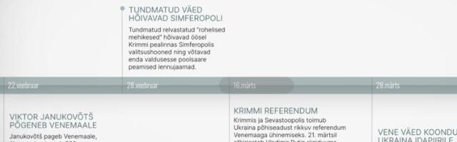 AJAJOON | Kuidas me nii kaugele jõudsime? Ukraina-Vene konflikti lühike ajalugu Maidanist Zelenskõini