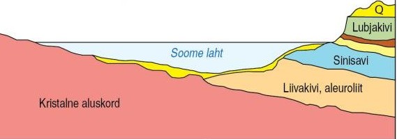 Tallinna–Helsingi tunnel võib rikkuda viimsilaste joogivee