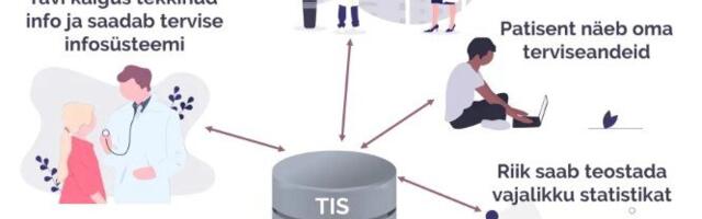 Sotsiaalministeerium liidab raviarved ja retseptid tervise infosüsteemiga