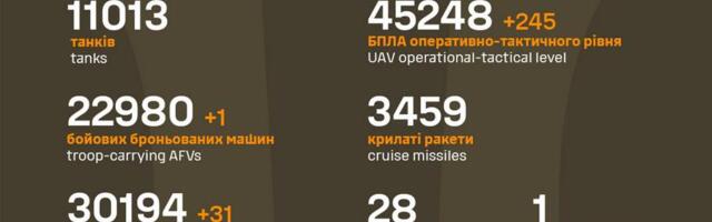 Sõja ülevaade: 1235. päev – tugev surve tõi kahe küla kaotuse
