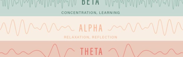 Delta-tüve uskumiseks peab inimene olema väga sügavas unes (delta lainetes)