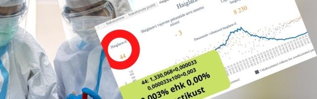 Delfi: vaktsineeritud inimesed võivad olla sama suured superlevitajad kui kaitsepookimata nakatunud