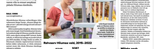 Hiiu Lehe lugu parimate andmelugude seas