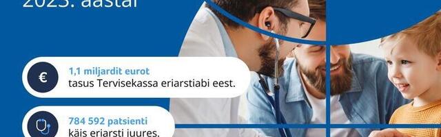 Patsiendid jäid eriarstiabiga rahule ja nõudlus kasvas