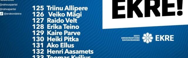 Tutvu EKRE Anija valla osakond kandidaatidega 2025. aasta valimistel