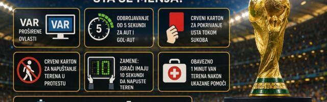 Imamo nova pravila na Svetskom prvenstvu: FIFA "ubija" krađu vremena, surovo će kažnjavati reprezentacije!