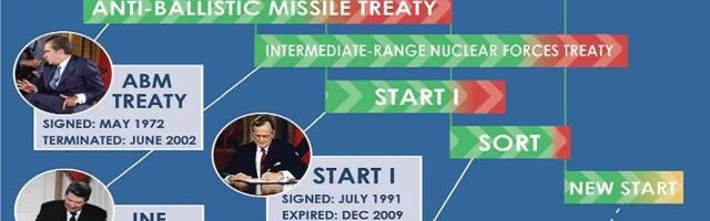 Putin’s Offer To Extend The New START Is A Goodwill Gesture To Trump