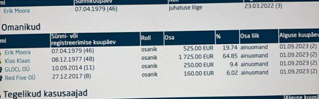 Toompea kohvikujutud: miks surutakse nui neljaks raha tuulikutesse