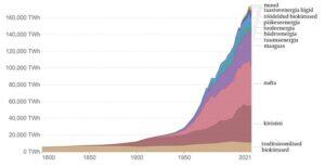 Teaduse metafüüsilised loorid