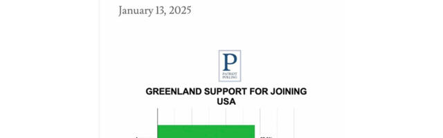 Uuring: enamus gröönimaalastest toetab liitumist USA-ga