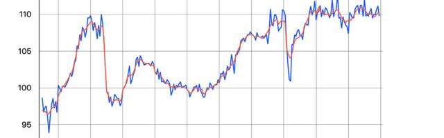 Soome majandus läks detsembris langusse