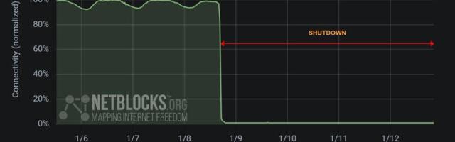 Meedia: Trump kaalub erinevaid võimalusi Iraani ründamiseks