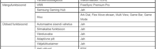 Samsung tõi müügile hiigelsuure 55-tollise kumera mängurimonitori