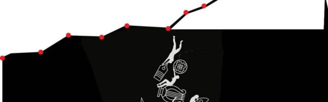 Elu allpool mediaani