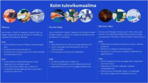 Rohepöörde pöörasus või pöörane võimalus?