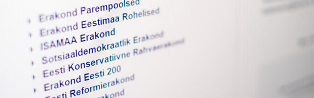 Tänavuste valimiste e- ja eelhääletusel osales pea neli protsenti rohkem valijaid