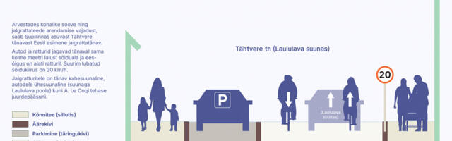 Tartu kinnitas Tähtvere ja Tuglase tänava ehitaja