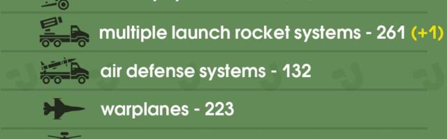 Hersoni elanikud elavad õudusunenäos: venelased korraldavad 30ndate stiilis pogromme; Zelenskõi kutsus okupeeritud alade elanikke üles Ukraina armeed aitama; Donetski oblastis hukkus ööpäevaga Vene vägede rünnakutes 11 inimest;
